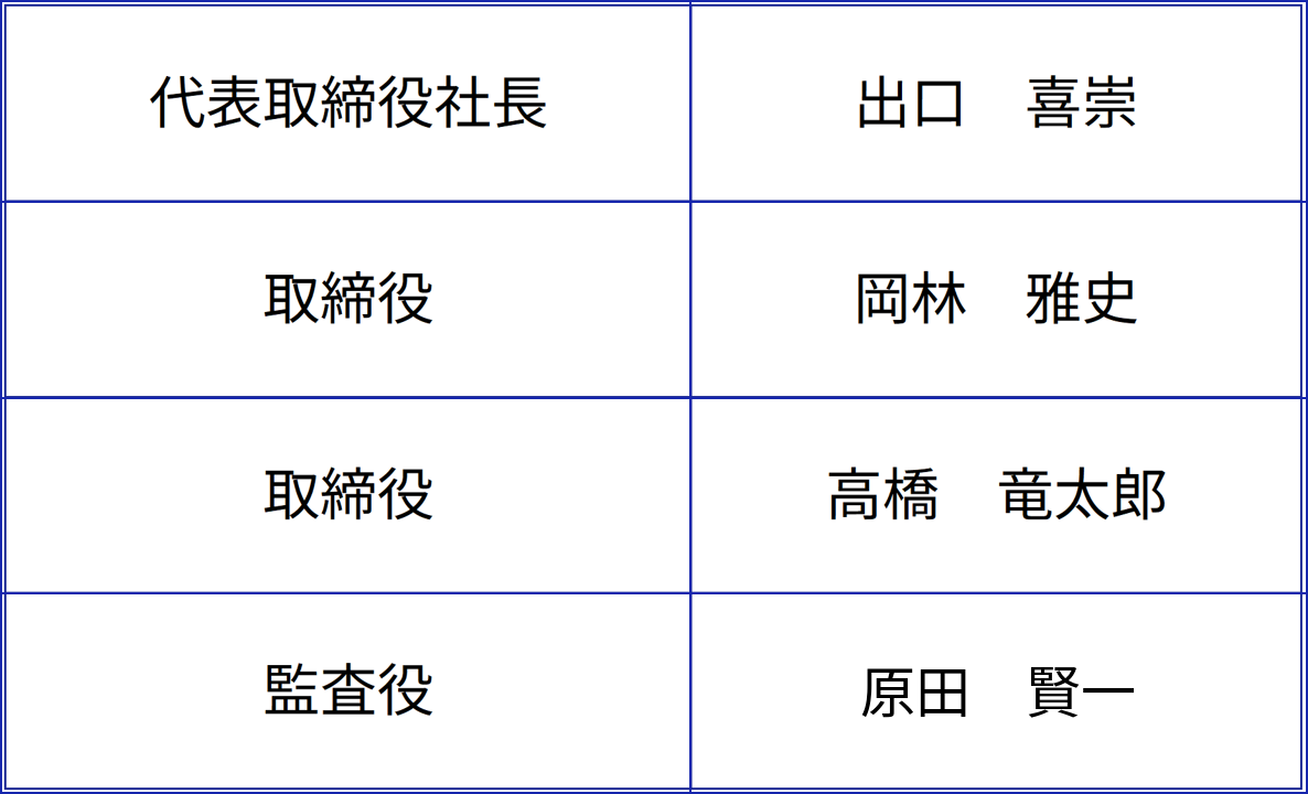 役員紹介イメージ