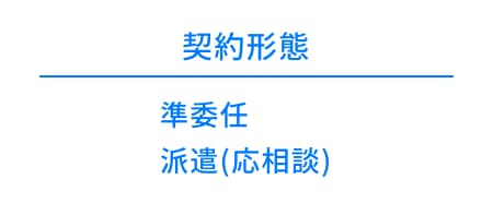 企画･提案支援 契約形態イメージ