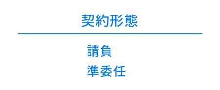 企画･提案支援 契約形態イメージ