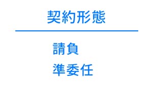 企画･提案支援 契約形態イメージ
