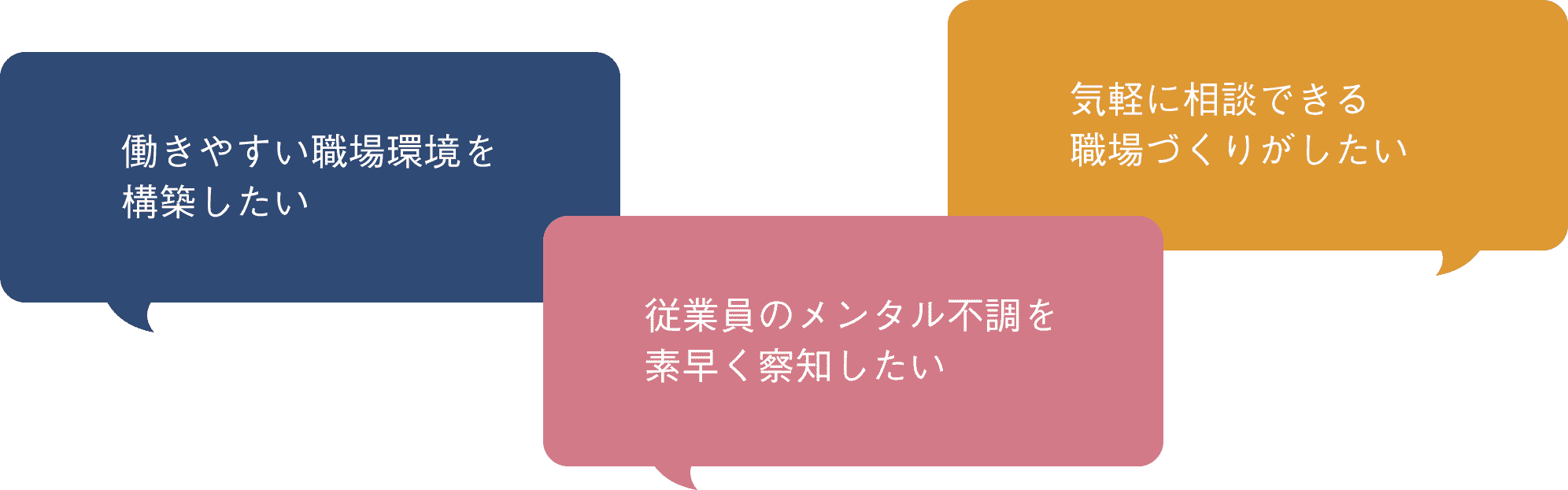 こんな課題に最適ですイメージ